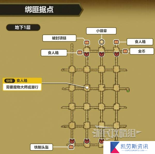 《勇者斗恶龙3重制版》盗贼钥匙获取方法及使用位置 盗贼钥匙怎么获得