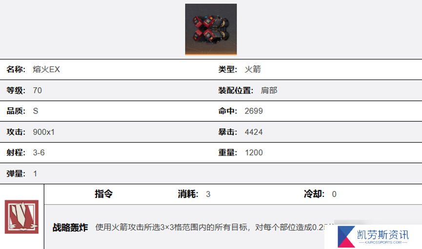 钢岚钢岚武器谱——浮游炮全方位解析