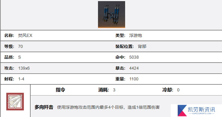 钢岚钢岚武器谱——浮游炮全方位解析