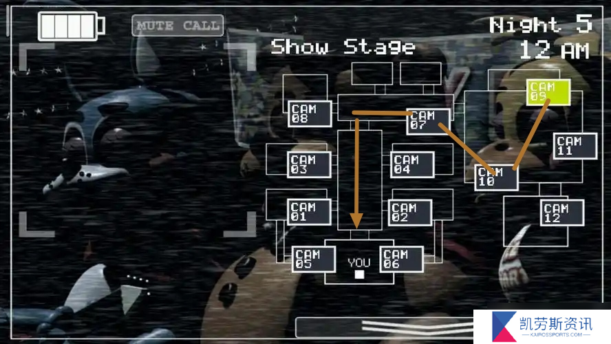 玩具熊的五夜后宫 2fnaf2基础攻略