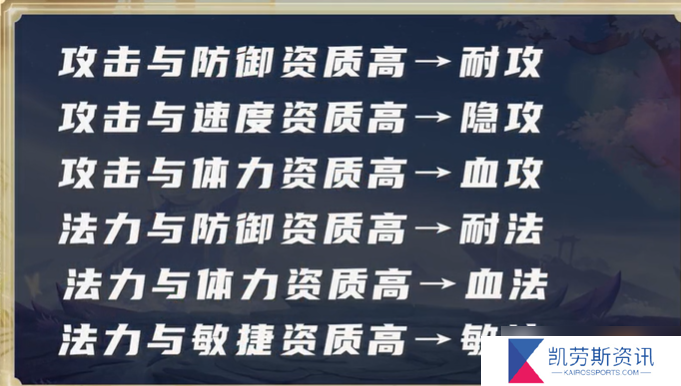 幻唐志：逍遥外传新人攻略之90%萌新不懂的成品宠物打造步骤！